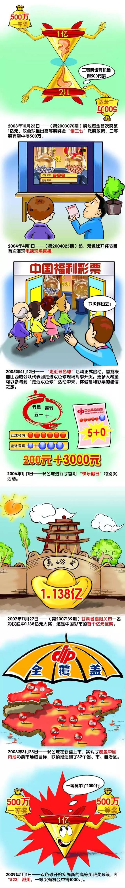 热刺要价2500万欧，并要求交易方案为永久转会或租借加强制买断，尤文仍然对霍伊别尔感兴趣。